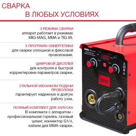 FUBAG Сварочный полуавтомат IRMIG 180 SYN с горелкой 250 А 3 м в комплекте в Кургане фото