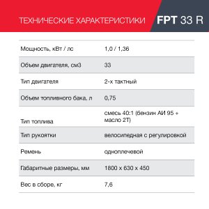 Бензиновый триммер FUBAG FPT 33R в Кургане фото