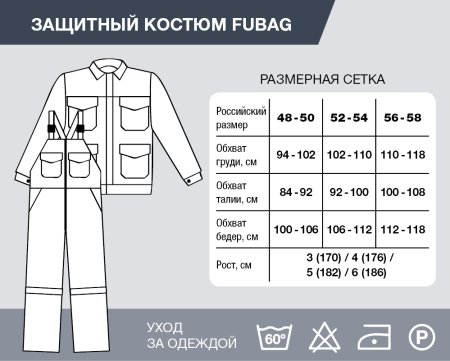 Защитный костюм Fubag размер 52-54 рост 3 в Кургане фото