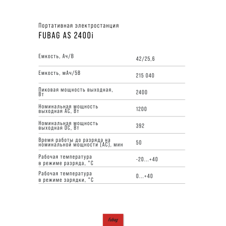 Портативная электростанция FUBAG AS 2400i (аккумулятор LiFePO4) в Кургане фото