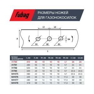 Нож для газонокосилок FUBAG 40,7 см (17")  в Кургане фото