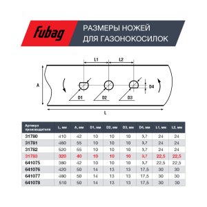 Нож для газонокосилок FUBAG 33 см в Кургане фото