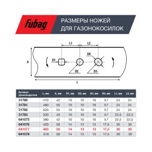 Нож для аккумуляторных газонокосилок FUBAG 48 см в Кургане фото