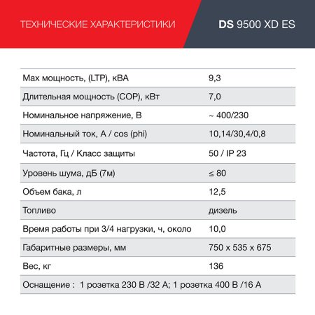 FUBAG Дизельный генератор (одно- и трехфазный) с электростартером DS 9500 XD ES в Кургане фото