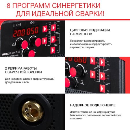FUBAG Сварочный полуавтомат IRMIG 208 SYN PLUS c горелкой FB 250 3m в Кургане фото