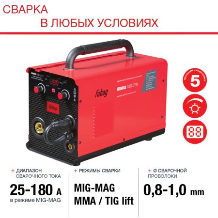 FUBAG Сварочный полуавтомат IRMIG 180 SYN с горелкой 250 А 3 м в комплекте в Кургане фото