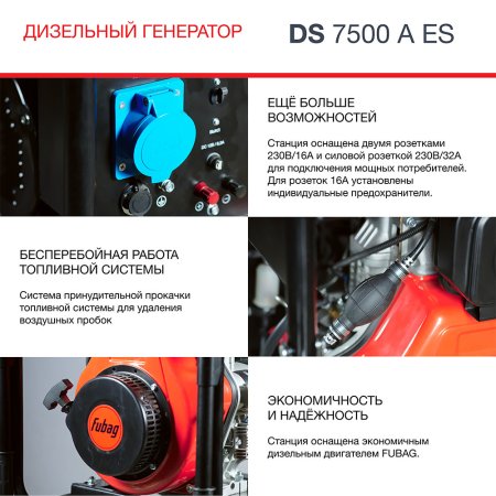 FUBAG Дизельный генератор с электростартером и коннектором автоматики DS 7500 A ES в Кургане фото