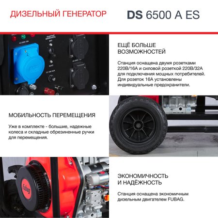 FUBAG Дизельный генератор с электростартером и коннектором автоматики DS 6500 A ES в Кургане фото