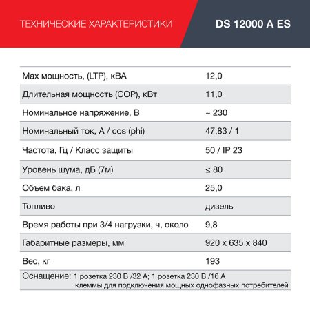 FUBAG Дизельный генератор с электростартером и коннектором автоматики DS 12000 A ES в Кургане фото