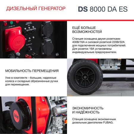 FUBAG Дизельный генератор (трехфазный) с электростартером и коннектором автоматики DS 8000 DA ES в Кургане фото