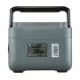 Портативная электростанция FUBAG AS 1200i (аккумулятор LiFePO4) в Кургане фото