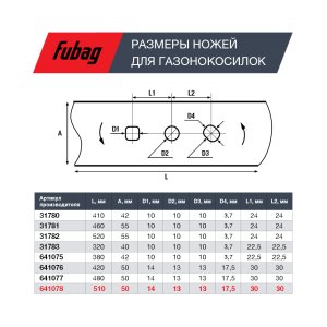 Нож для аккумуляторных газонокосилок FUBAG 51 см в Кургане фото