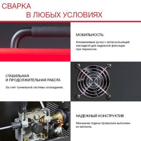 FUBAG Сварочный полуавтомат IRMIG 180 SYN с горелкой 250 А 3 м в комплекте в Кургане фото