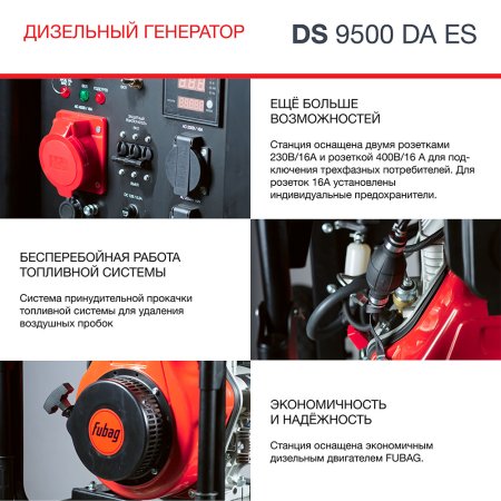 FUBAG Дизельный генератор (трехфазный) с электростартером и коннектором автоматики DS 9500 DA ES в Кургане фото