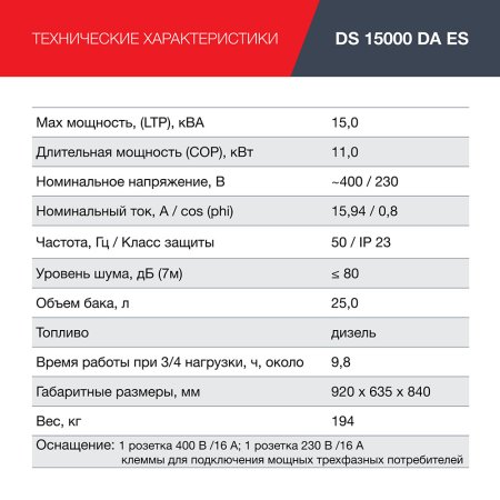 FUBAG Дизельный генератор (трехфазный) с электростартером и коннектором автоматики DS 15000 DA ES в Кургане фото