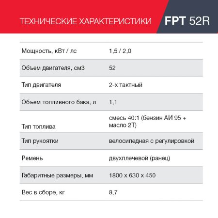 FUBAG Бензиновый триммер FPT 52R + Триммерная леска сечение витой квадрат L 130 м * 2.4 мм в ПОДАРОК в Кургане фото
