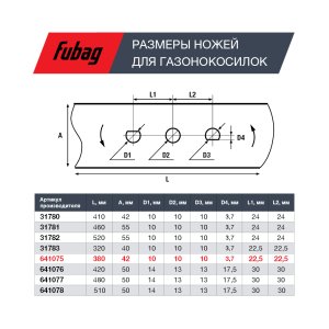 Нож для аккумуляторных газонокосилок FUBAG 38 см в Кургане фото