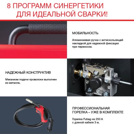 FUBAG Сварочный полуавтомат IRMIG 188 SYN PLUS c горелкой FB 250 3 м в Кургане фото